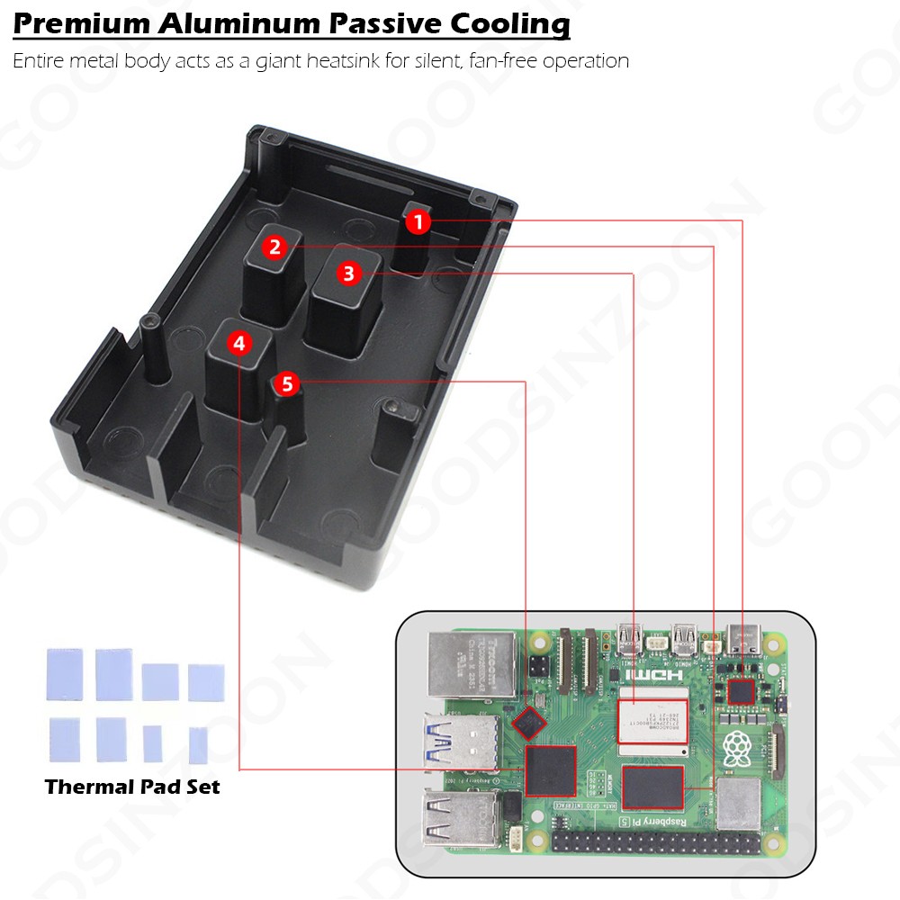 Raspberry Pi 5 Aluminum Heatsi - đánh giá và giá Argon One V3 M.2 Nvme Case